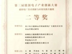 技術引領創新!國能日新榮獲虛擬電廠專題賽二等獎!