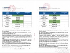 深能氫氨項目通過ISCC EU階段認證