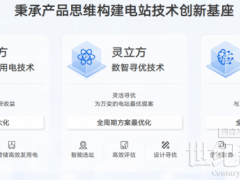 2026高口碑居民社區充電站開發商選型指南:安全靠譜的品牌如何選擇?